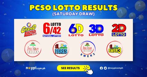 lotto check results|Lotto Result Today – PCSO Official Lotto Results .